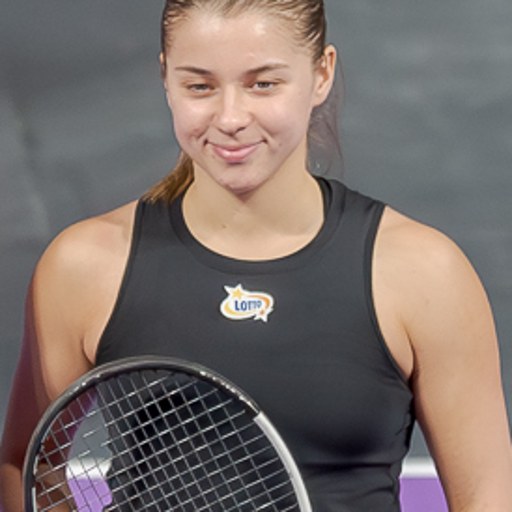 Maja Chwalinska